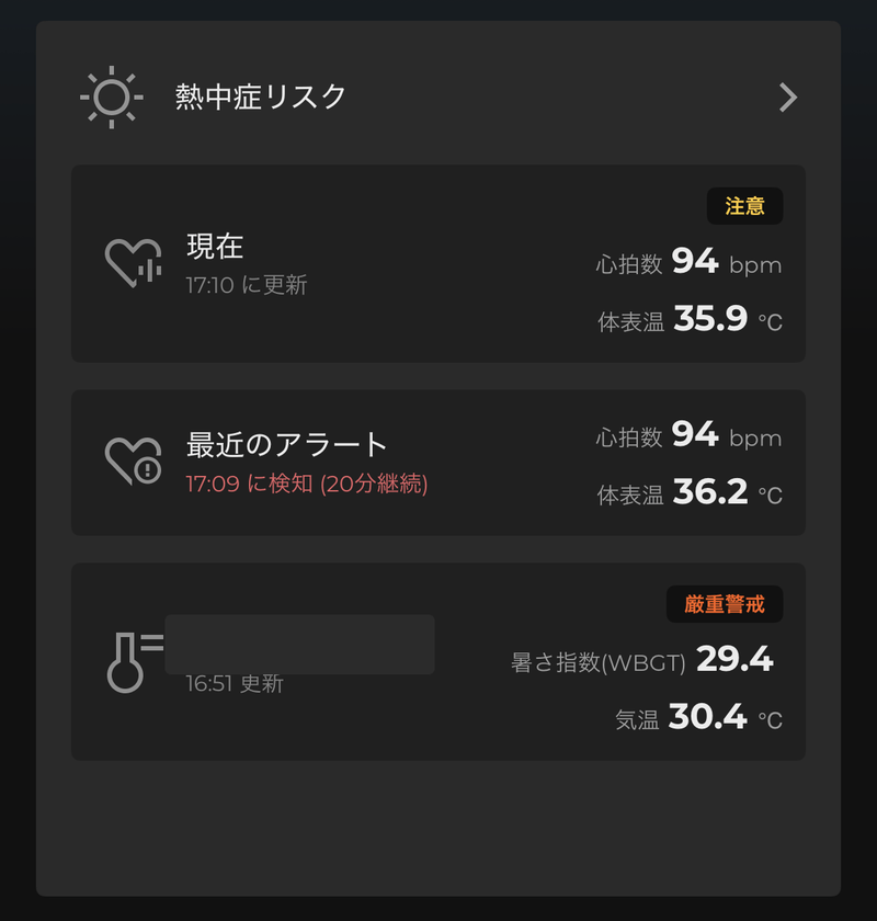 外出中に熱中症アラートが検知された画面。心拍数94・体表温36.2℃まで上がっていた(地名部分は加工しています)